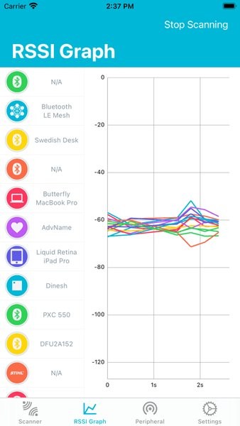 nrf connect app下载