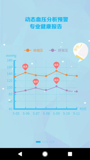 麦咚手环软件截图1