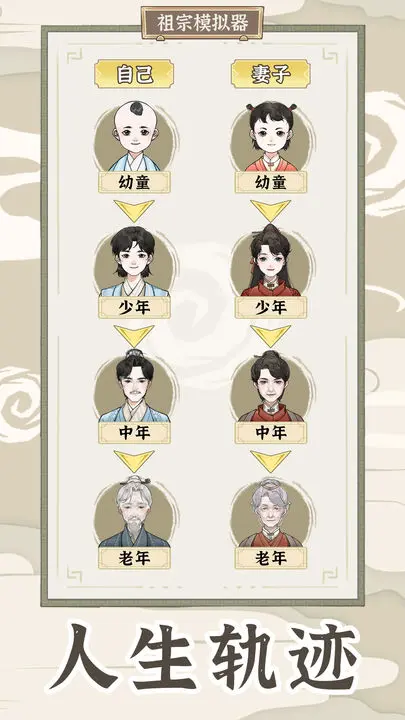 祖宗模拟器2游戏截图-3