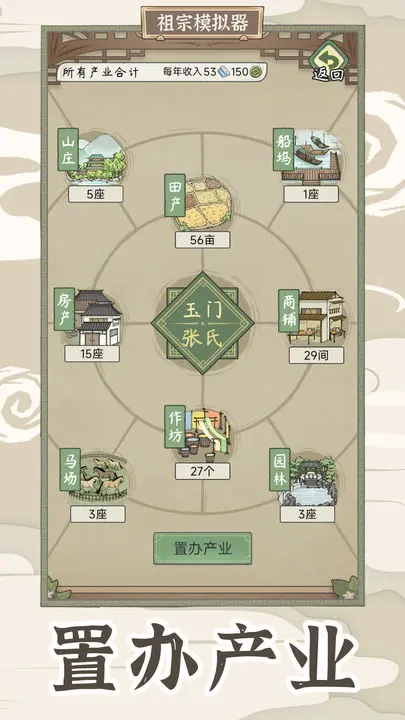 祖宗模拟器2游戏截图-7