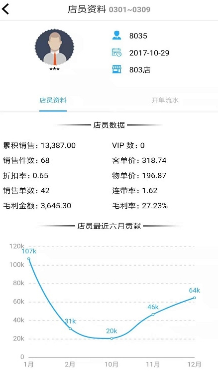 骏驰魔方app应用截图-3