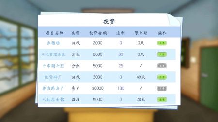 创业模拟器截图4
