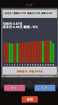 失业在家炒股小游戏游戏截图-2